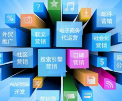 专业网站建设之营销型网站如何提高网站用户的转化率