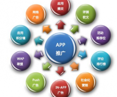 APP定制开发公司谈谈app推广各种“刷”的优缺点