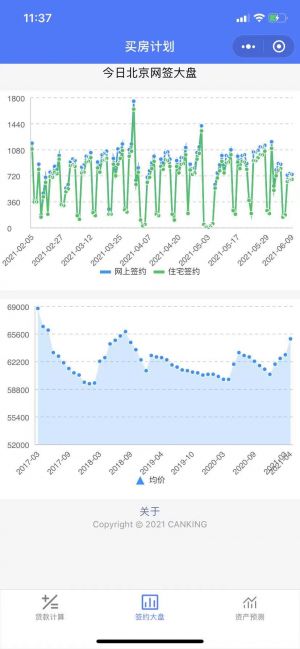 买房计划小程序设计图2