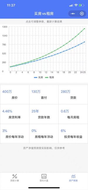 买房计划小程序设计图1