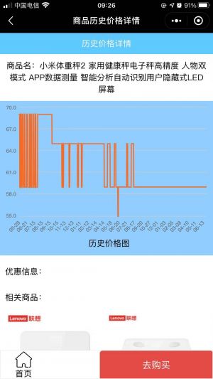 商品历史价格小程序设计图2