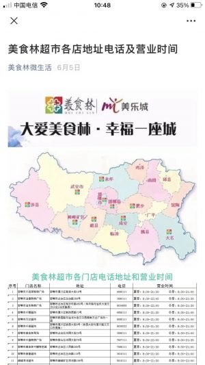 【美食林微生活】生活微信公众号开发功能分析