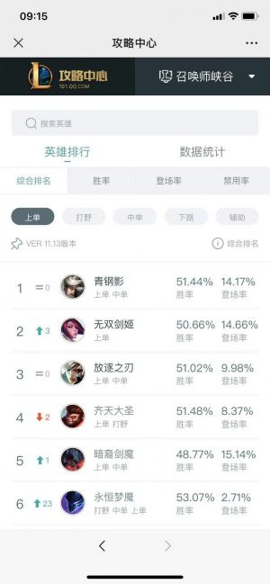 游戏公众号开发_【超神助手】公众号二维码