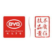 深圳微信公众号开发【比亚迪汽车】