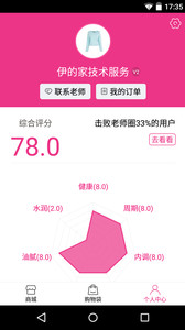 购物商城-APP定制开发创意设计欣赏伊的家