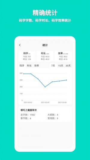 实用工具APP定制开发分析-准作家写小说