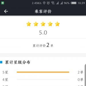 网络通讯APP开发创意设计欣赏-易代驾司机端