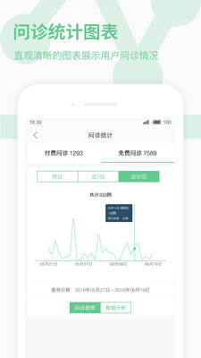 欣赏健康医疗APP开发-39健康医生版