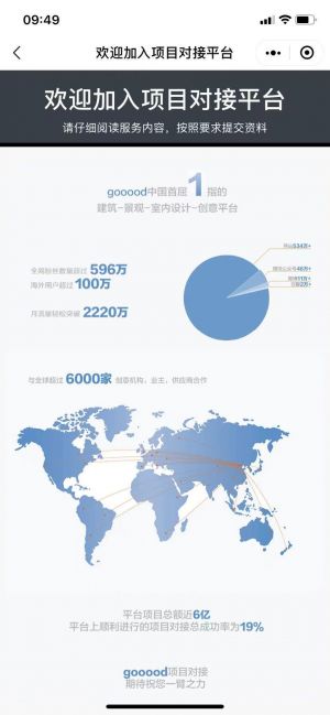 北京微信公众号开发设计欣赏【gooood谷德设计网】