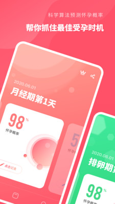 怀孕备孕管家-备孕孕育-丽人母婴APP开发创意设计欣赏
