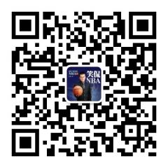 杨毅侃球公众号二维码
