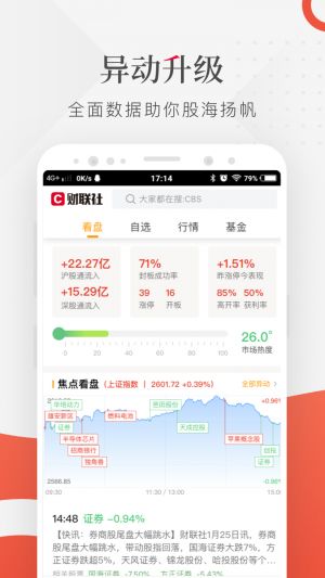 新闻资讯APP开发-财联社