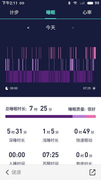 FITUP-生活服务APP定制开发技术难度分析