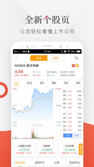 新闻资讯APP开发-财联社
