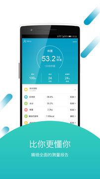 健康医疗APP定制开发分析-好身材