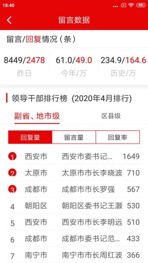新闻资讯APP定制开发-领导留言板